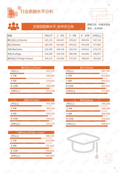 2020年機械設備、電子機械設備、工具配件行業機用夾具領域市場調研與分析報告